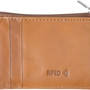 Cardholder Wallet, With Zipper