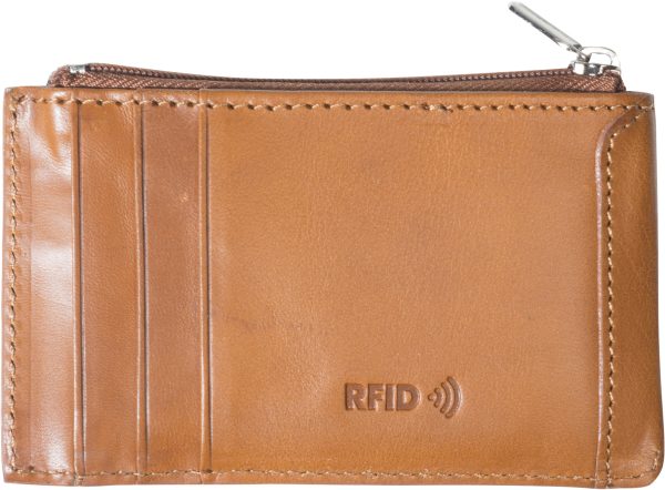 Cardholder Wallet, With Zipper